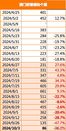 2025新澳门最精准免费与2025澳门特马网站www,全面释义、解释与落实与警惕虚假宣传