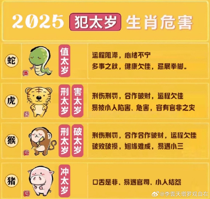 2025今晚必中必开一肖,全面释义、解释与落实-警惕虚假宣传-全面释义、解释与落实